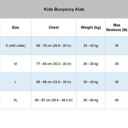 40N Child Buoyancy Aid with 3 Straps & Collar (one size) 2020 Model